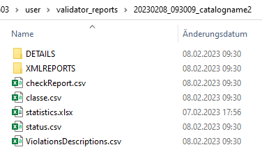 Report directory