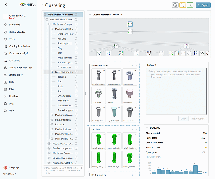 The graph provides an overview of the structure, while the tree and maps remain available for a detailed view.
