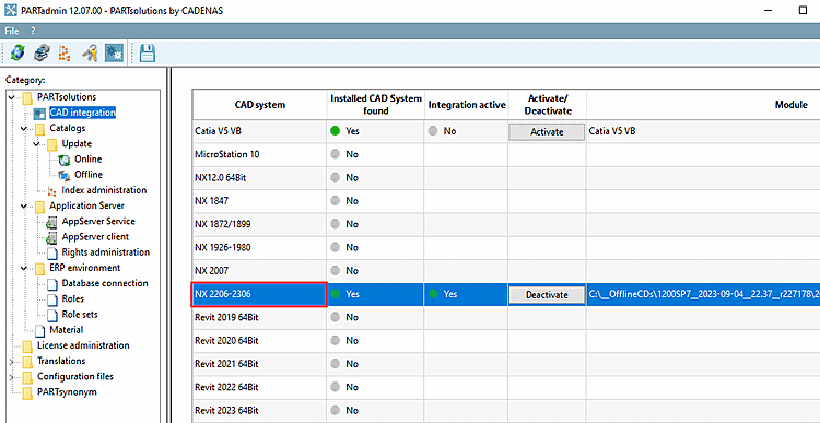 Example: NX 2206-2306
