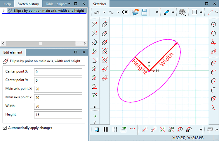 Ellipse: Definition of size via width and height statement