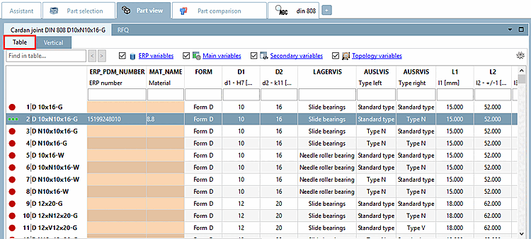 Part view with "Table [Table] " mode