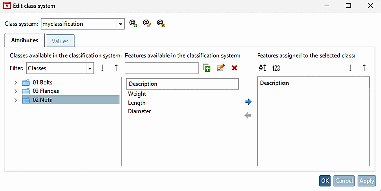 Own classification system created