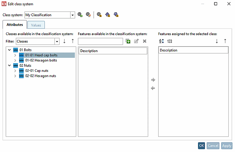 Own classification system created