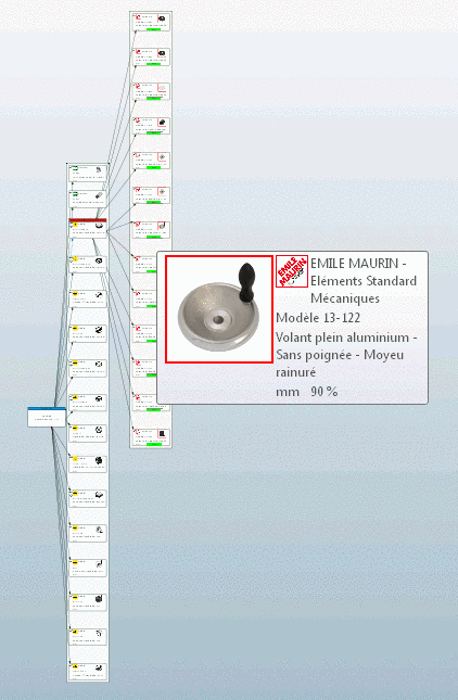 Tree model with enlarged part information