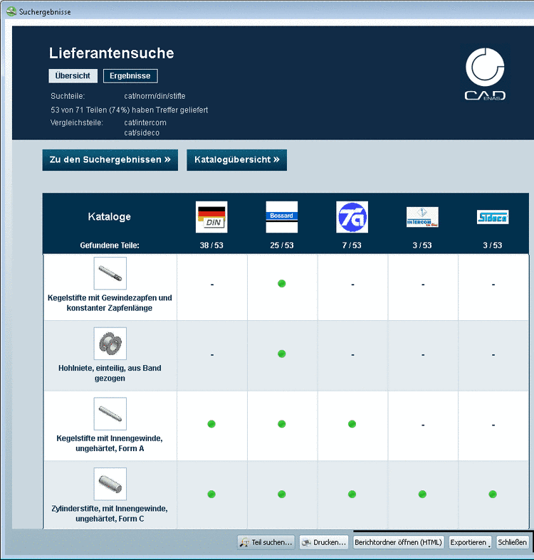 PARTdataManager -> Extras -> Preferences... -> Table -> Show class variables