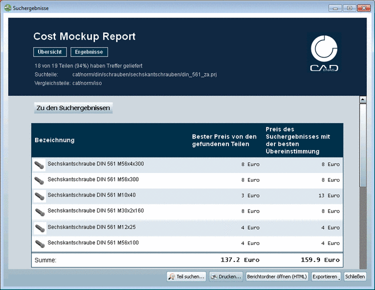 Class variables in PARTdataManager