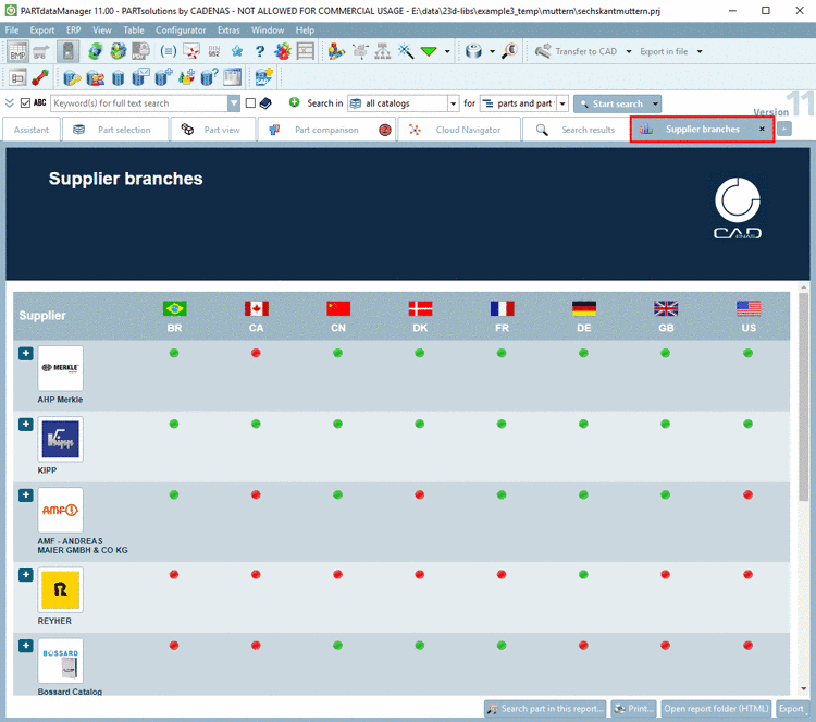 Other classification