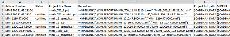 checkReport.csv