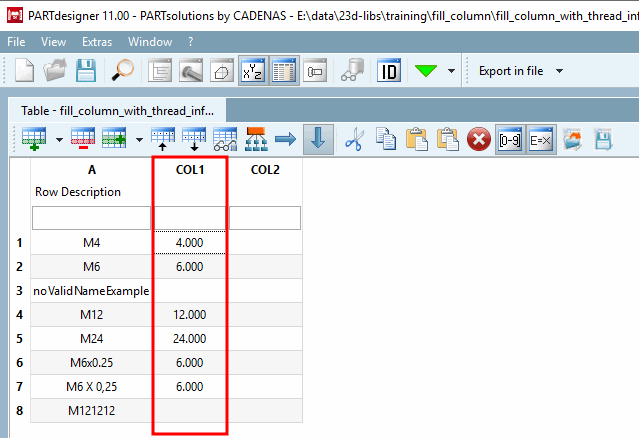 Values taken for COL1 correspond with the nominal diameter (ND).