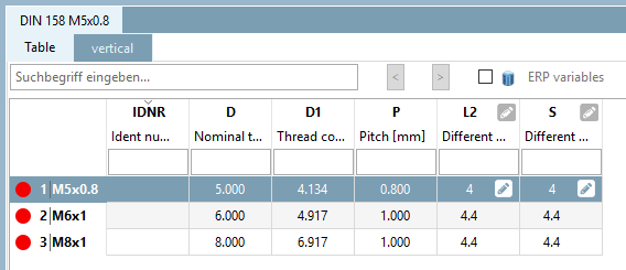 PARTdataManager: Parts with D < 10