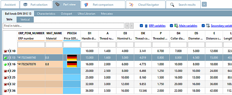 KeepOrgRow=0 (Default)