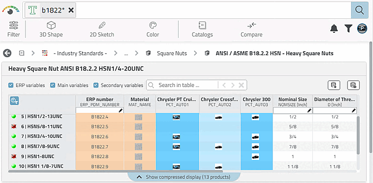 The figure exemplarily shows the role selection "Audi R8". For this role, the marking in column "PCT_AUTO2" is decisive for the status lights