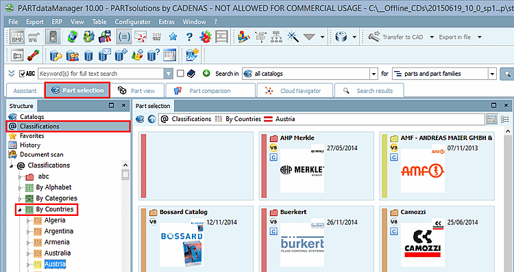 Classification: By country