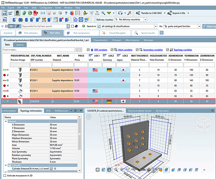 Classified part in PARTdataManager