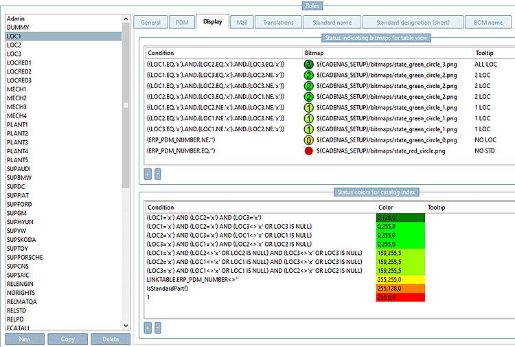 Example LOC1: Tabbed page "Display" - Conditions with assigned graphics and tooltips