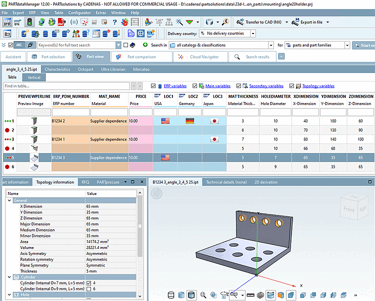 Exemplary characteristic attribute table in PARTdataManager