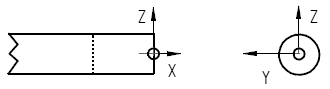 LRUM: Round socket