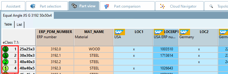 Enhanced status lights (example 1)