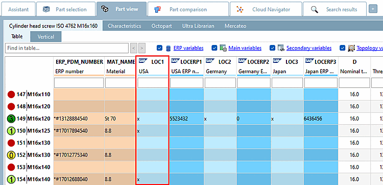 Display of internal value