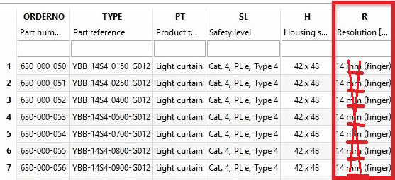 Do not declare units in table