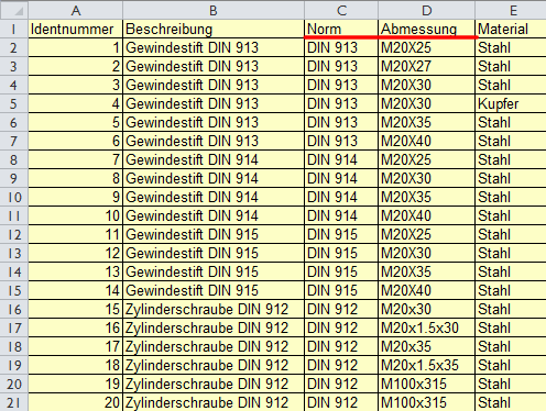 Standard number and dimensions as identifying parameters