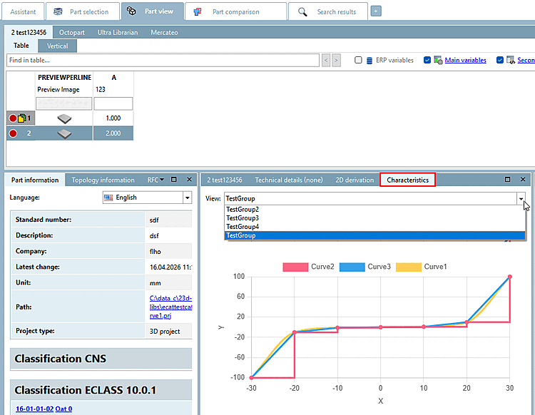 PARTdataManager: Grouped Characteristic Curves