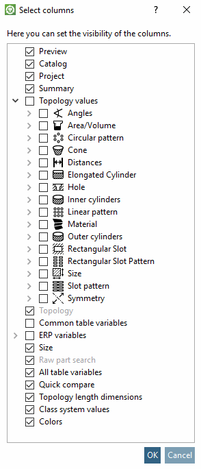 Set visibility of columns