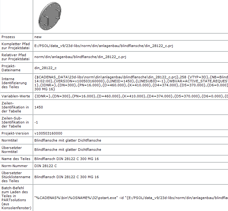 Sample e-mail