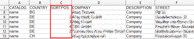Column "SORTPOS" partly filled