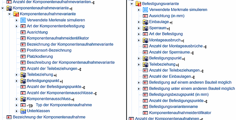 Number of component mounting variants | Mounting variant