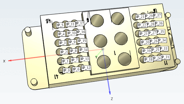 Name sequence [Name order] -> Result
