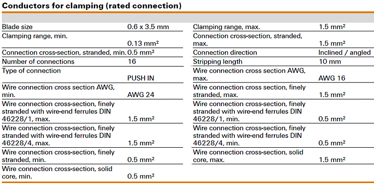 Weidmüller Terminal, Order-No. 1267910000 - Extract from data sheet: Conductors for clamping (rated connection)
