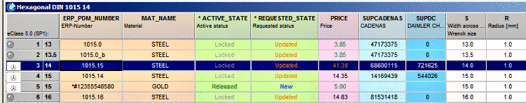 Check authentification...