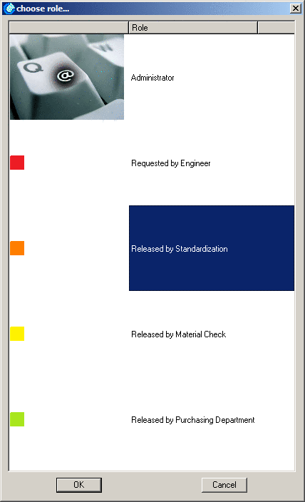 Check authentification...: Wrong password