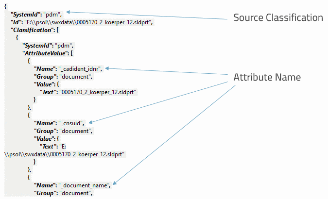 Application Policies -> Server Authentication