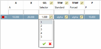 PARTdataManager : projet original