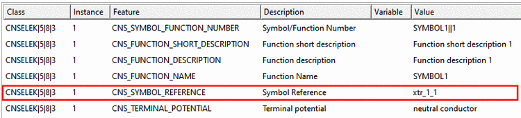 The mapping between symbol and function happens by the attribute "Symbol Reference".