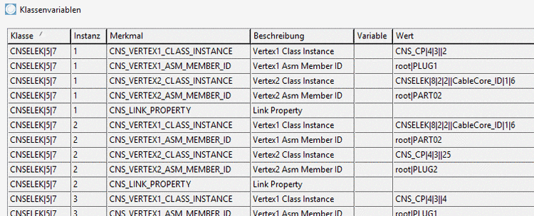 Dialog box "Class variables" in PARTproject