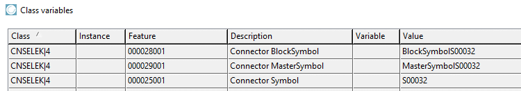 The figure shows existing global symbols