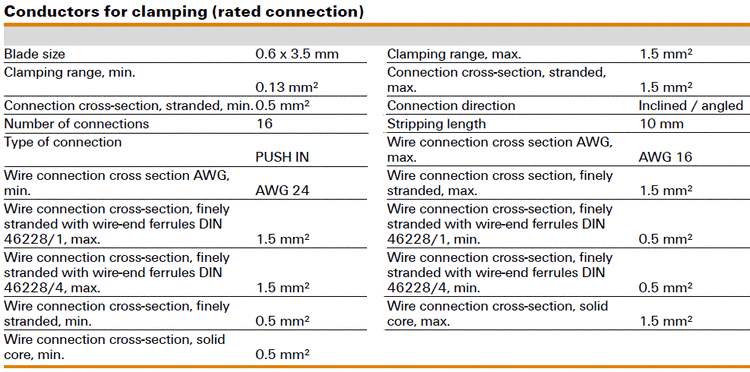 Weidmüller Terminal, Order-No. 1267910000 - Extract from data sheet: Conductors for clamping (rated connection)