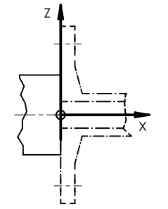 ZWFL: Intermediate flange