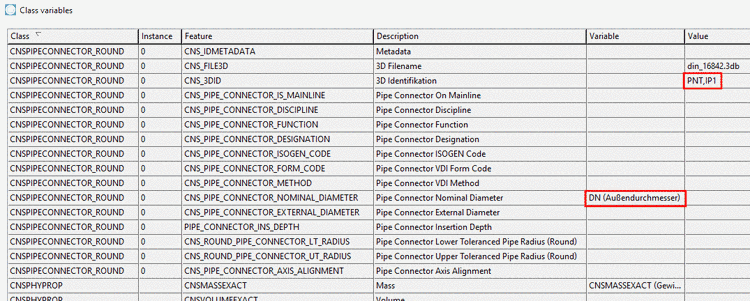 The two attributes which have already been filled out are displayed again in the dialog box "Class variables".
