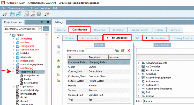 Classification (By Alphabet), (By Categories), (By Countries)