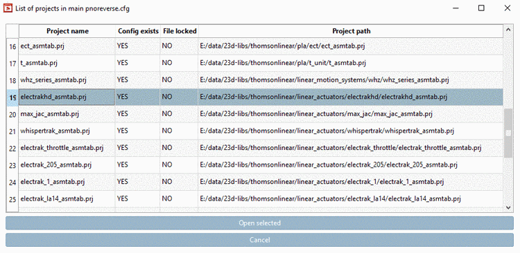 List of projects in main pnoreverse.cfg