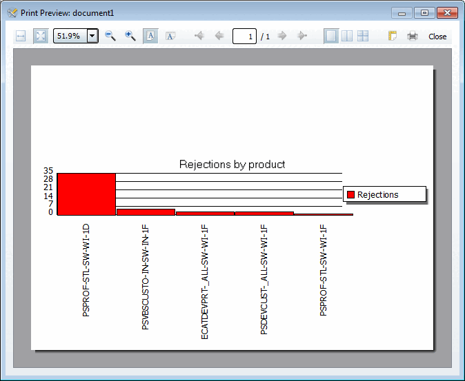 Aperçu avant impression [Print preview]