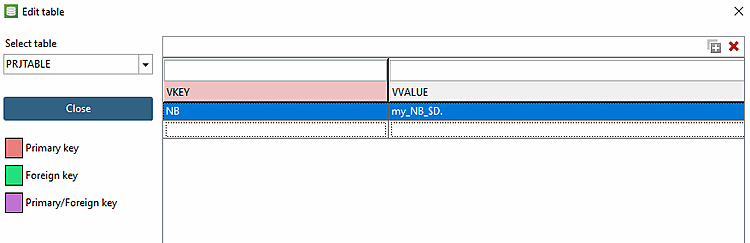 Éditer le tableau de projet [Edit project table]