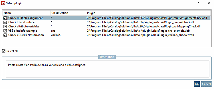 Liste de classification [Classification list]