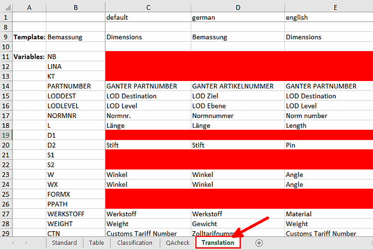 Exemple d'évaluation "Translation