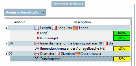 Situation de départ : vous avez glissé et déposé DA et D2 dans la zone "Variables de filtre sélectionnées [Selected variables]".