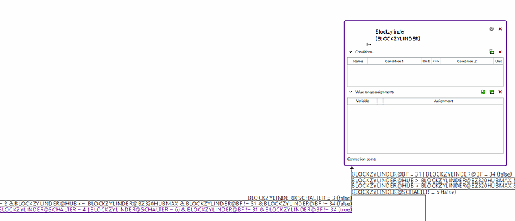 Conditions de règle résolues